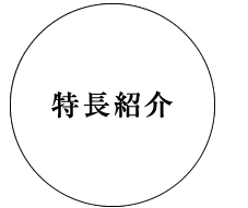 特長紹介