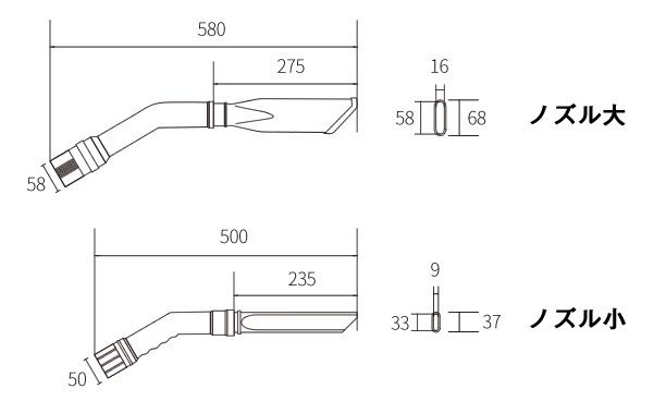 ノズルの大きさ比較寸法