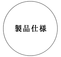 製品仕様